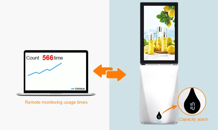 15.6 inch Android LCD Monitor with Hand Soap Dispenser