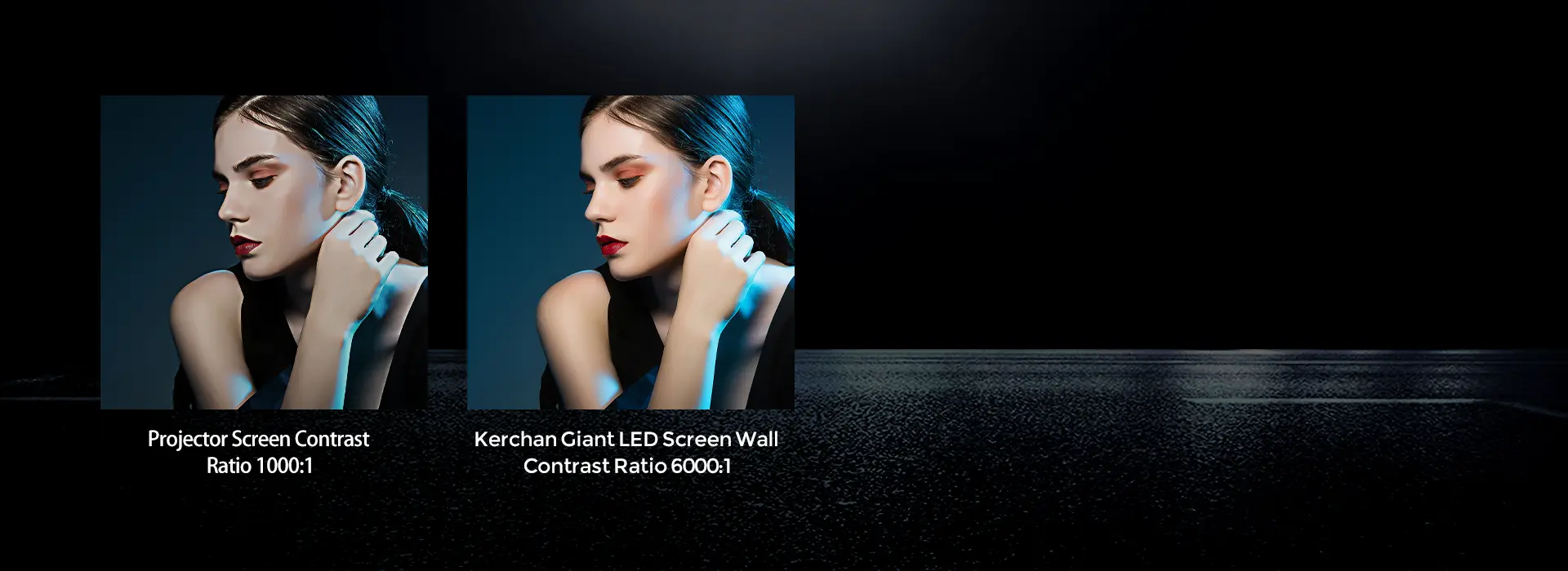 Ultra Contrast Ratio